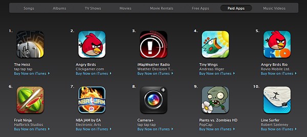 Here Are Your Top 10 iOS Games Of 2011, Now Choose Your Number One [Best Of  2011]